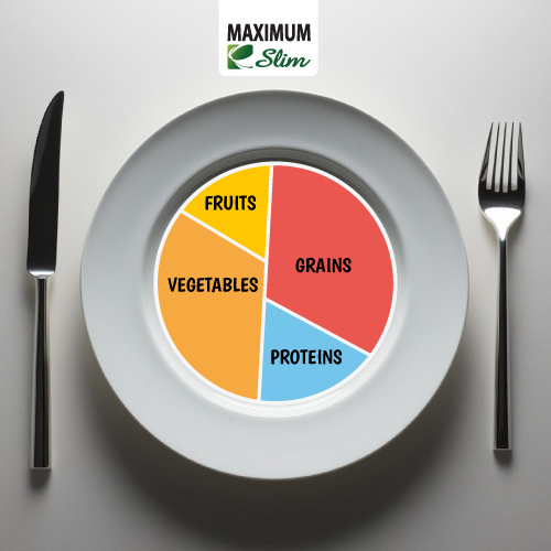 cbranker-nutritionmonthawareness-500x500px-rsp-11-3-25-v1-01.jpg